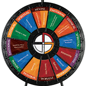 Traits of Well-being Large Wheel - Native Graphics Only