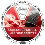 Substance Misuse Awareness Edu-Wheel