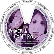 Power & Control Edu-Wheel - Native