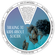 Talking to Kids About Suicide Edu-Wheel