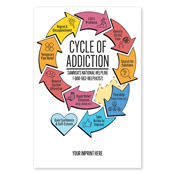 Cycle of Addiction Magnet
